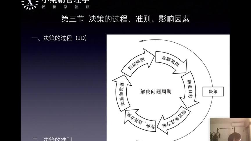 [图]决策的过程