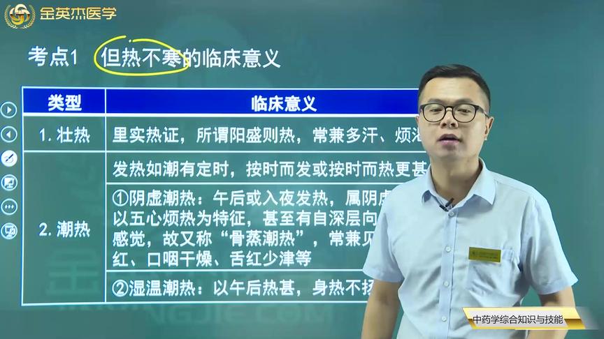 [图]中医诊断基础01但热不寒：壮热、潮热、气血发热3种热的临床意义