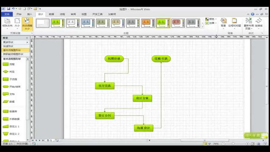 [图]Visio基础教学：第9讲