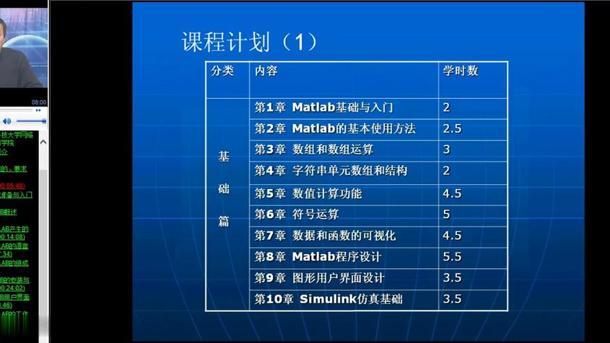 [图]MATLAB与系统仿真：第1讲