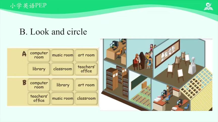 [图]海韵教育丨小学英语 人教版 4下 003．Unit1 My school Part C