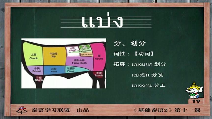 [图]《基础泰语2》单词朗读及解析完结：第3讲