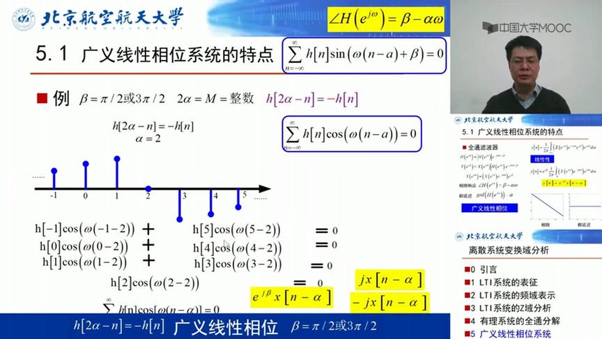 [图]（北京航空航天大学北航）数字信号处理：第21讲