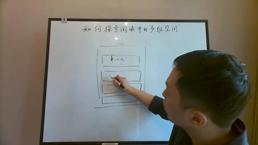 [图]如何探索阅读中的“多维空间”