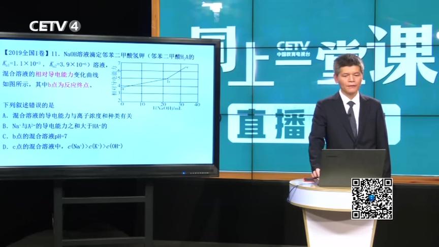 [图]4.10 高考化学：核心素养视域下的化学问题解决 严业安