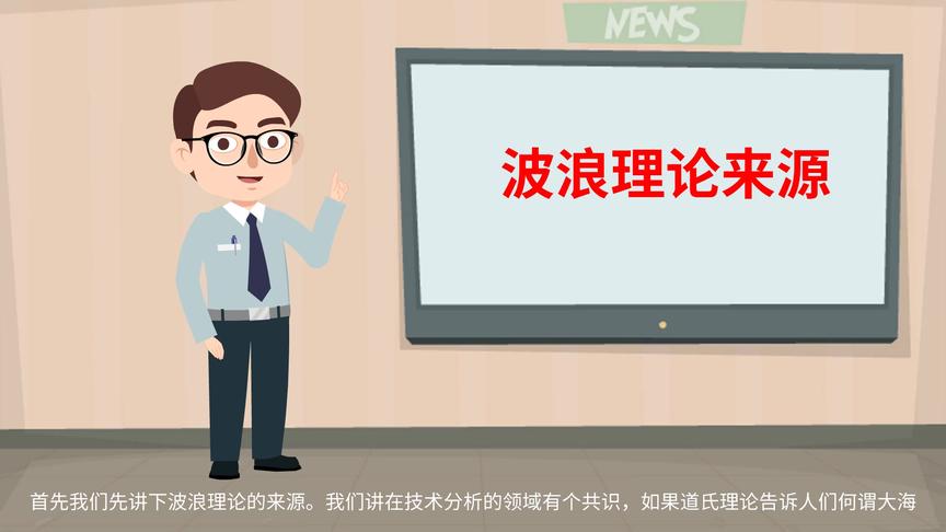 [图]波浪理论八大技术要点，如何寻找股价最具爆发力的第三浪？