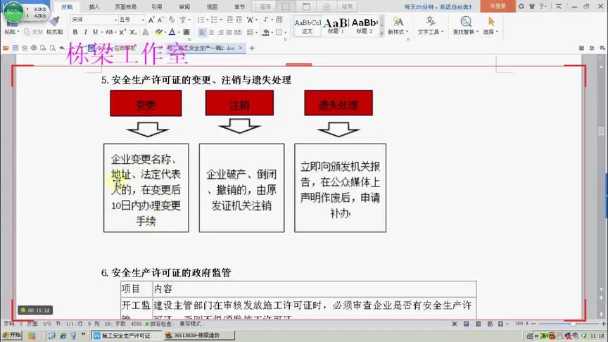 [图]建设工程法规及相关知识-第五章