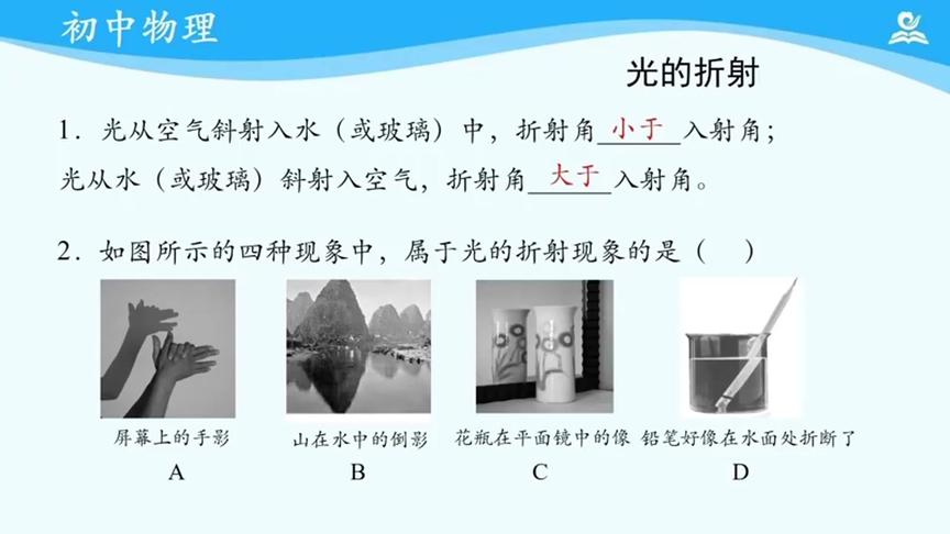 [图]海韵教育丨初中物理 人教版 9下 004．光现象复习