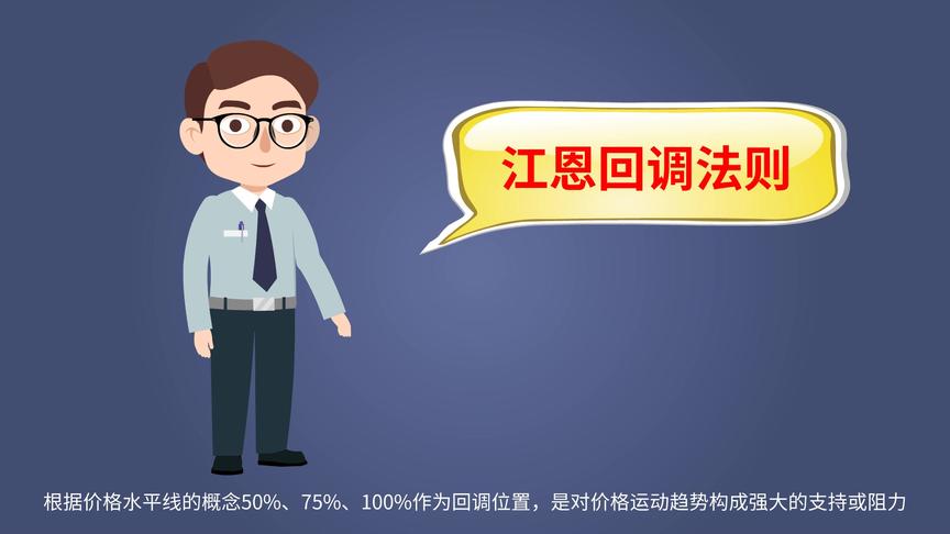 [图]如何用江恩回调法则判断个股的峰顶与峰底？记住50%，63%，100%！