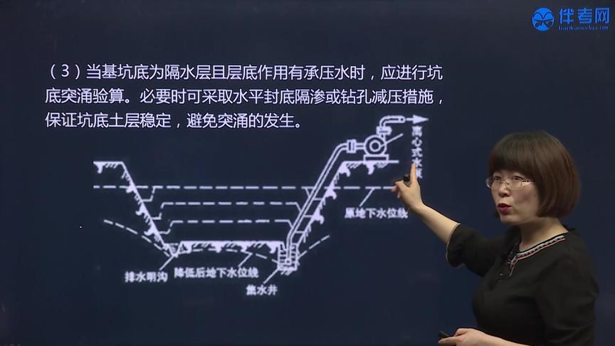 [图]2020一级建造师地基与基础土方工程实操-人工降排地下水