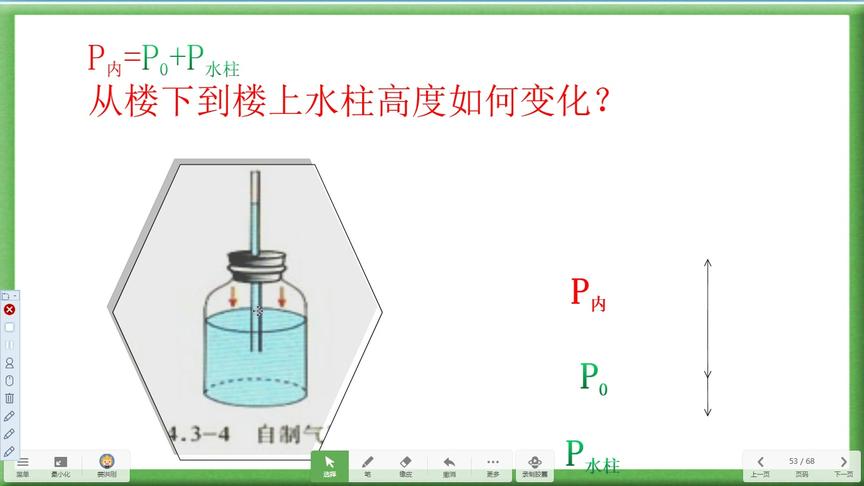 [图]判断大气压的仪器自制气压计，它是如何判断气压大小的？