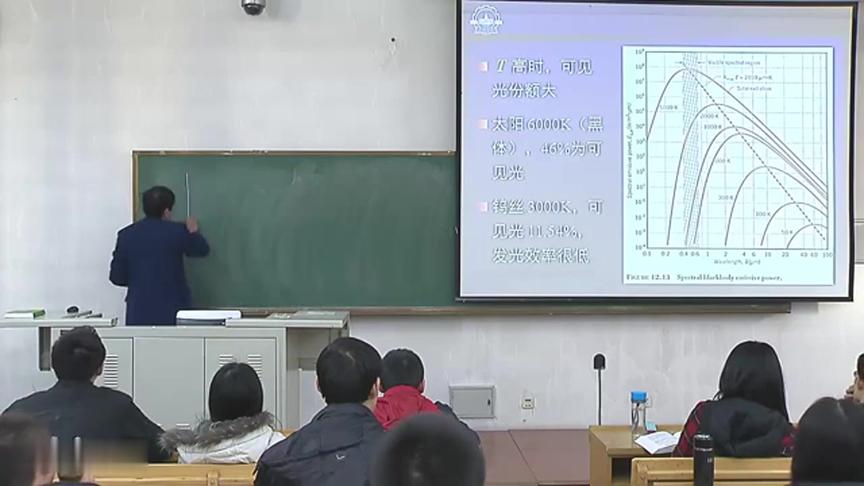 [图]传热学 阮立明：第38讲，黑体辐射基本定律-方向