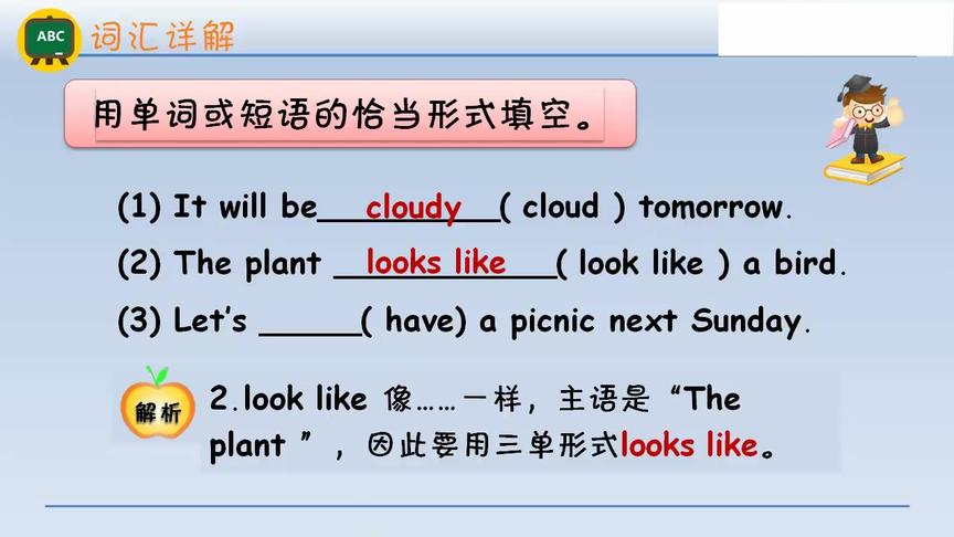 [图]外研社（三起）六年级下册英语微课- 词汇详解 Module 2 Unit 1