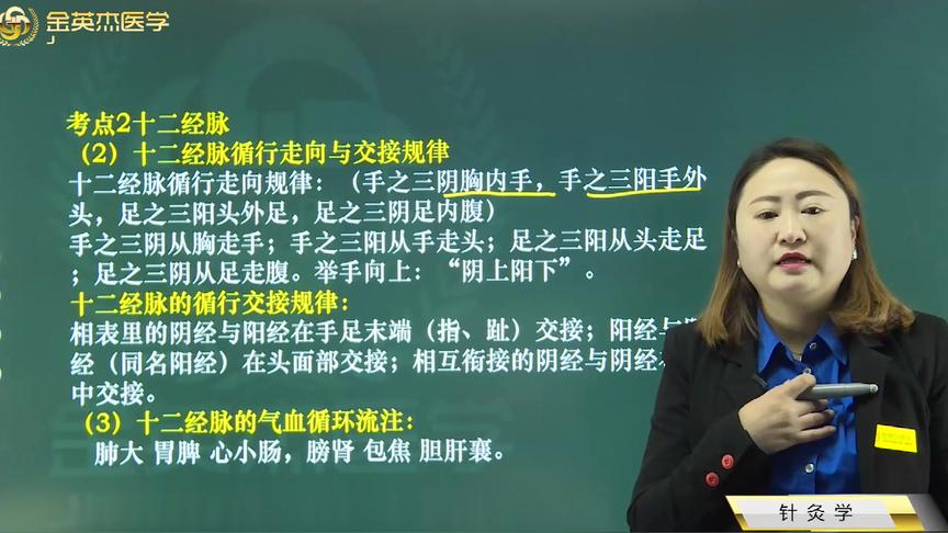 [图]中西医09针灸学：经络系统的组成，十二经脉分布、走向与交接规律