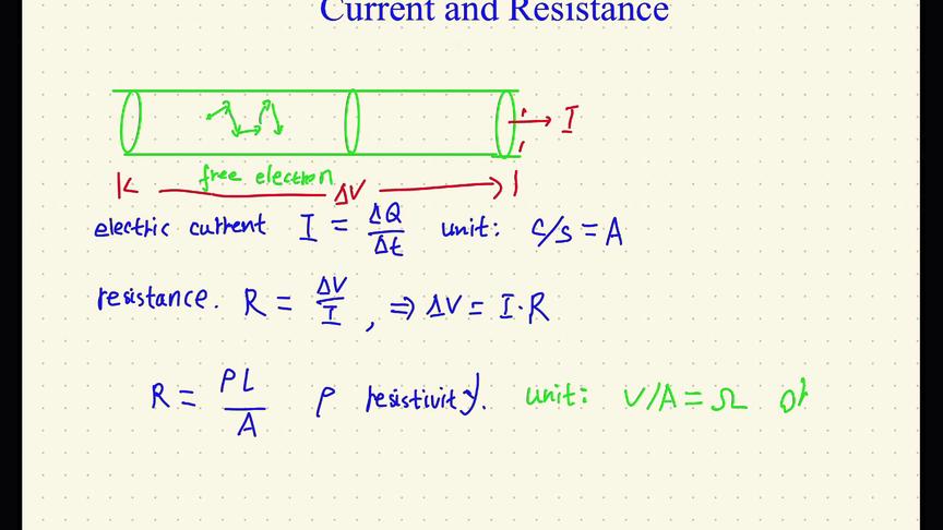 [图]AP 物理 C 电磁学 18 电流和电阻 Current and Resistance