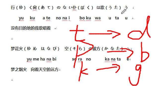 [图]【日语歌曲教学】まふまふ - 夢花火（简介附完整版word版歌词）