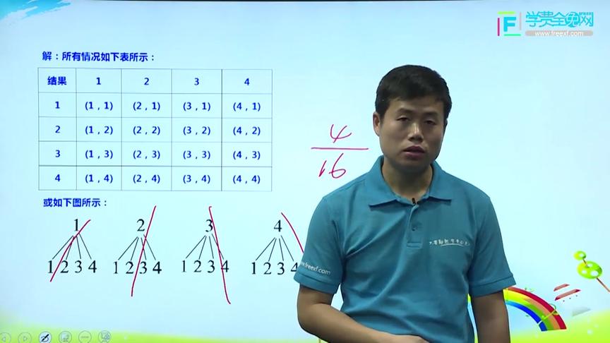 [图]人教版中考数学知识点精讲( 数据整理概率统计,概率初步)