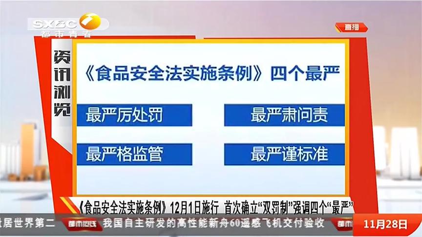 [图]新规来了！《食品安全法实施条例》12月1日起施行，强调四个最严