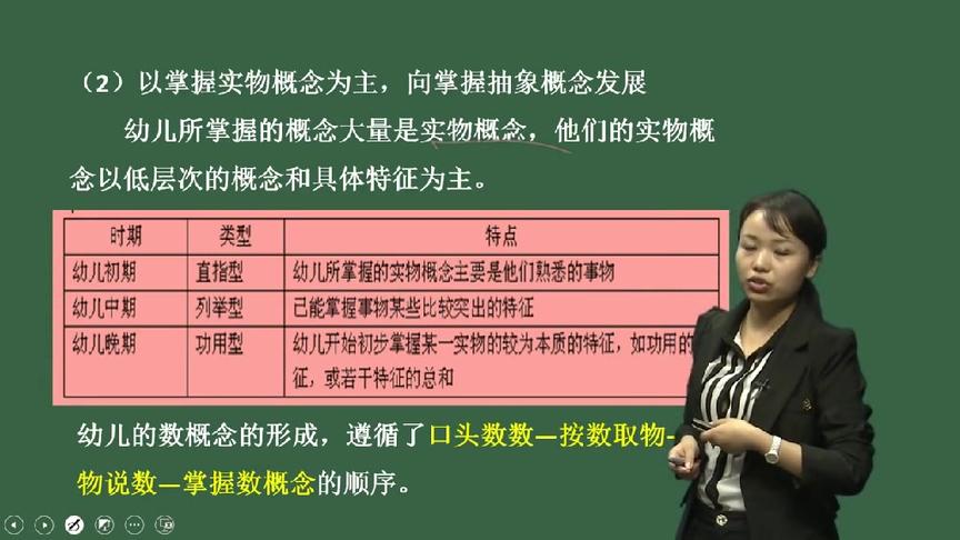 [图]幼儿教师考编幼儿教育综合知识-学前心理学14