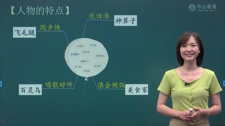 [图]5月15日 三年级语文 习作六：身边那些有特点的人