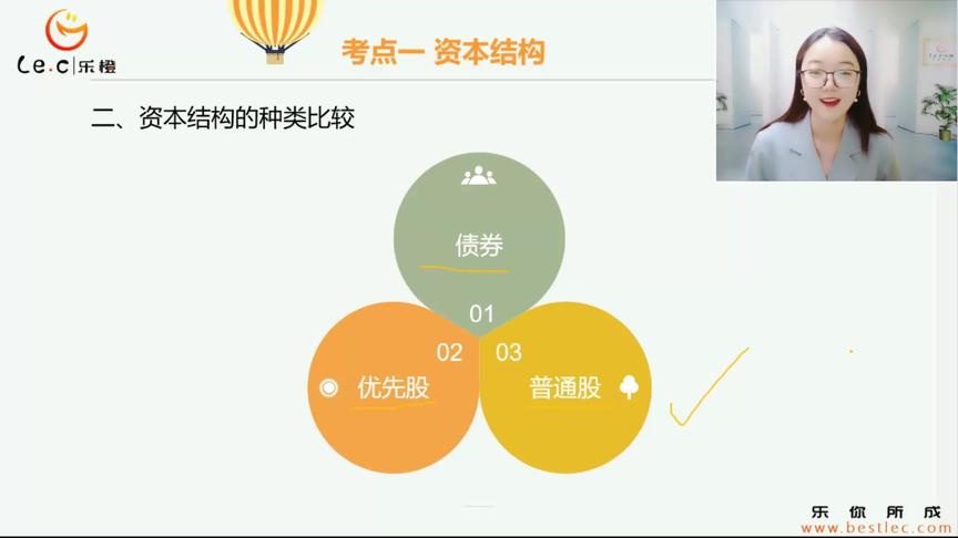 [图]第二章 考点1 资本结构