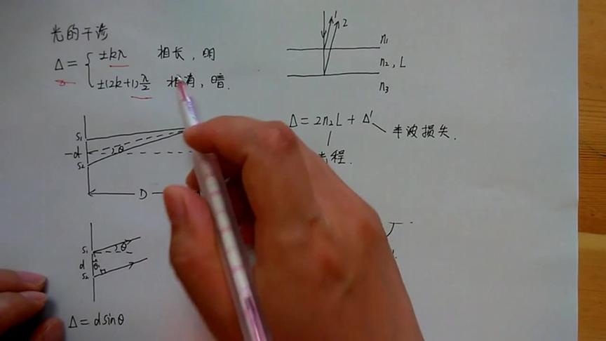 [图]李sir的大物核心知识波动光学：第2讲