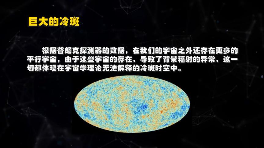 [图]宇宙新奇模型——平行宇宙