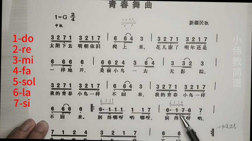 [图]简谱0基础入门（4）四个音一拍的节奏型《青春舞曲》教学