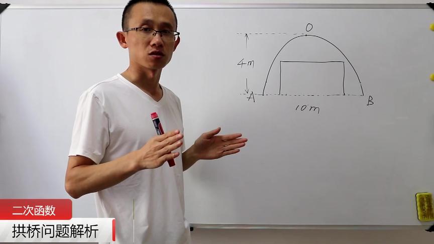 [图]初三数学：二次函数的实际应用之拱桥问题解析