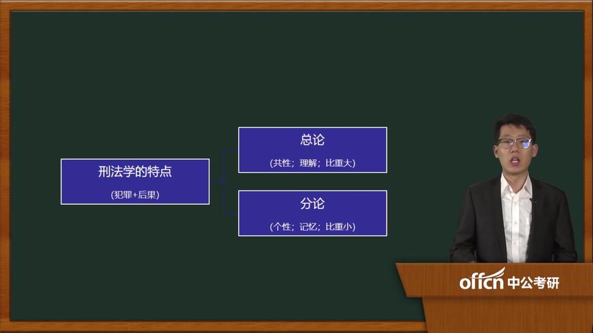 [图]01基础-刑法学 导论