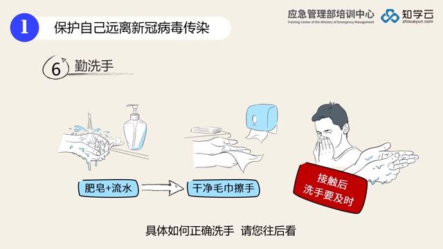 [图]新冠肺炎防控手册：个人防控知识