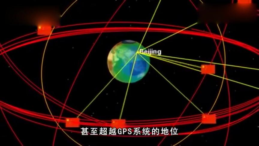 [图]GPS定位独步全球？俄罗斯与中国联合完善定位系统，美国或成历史