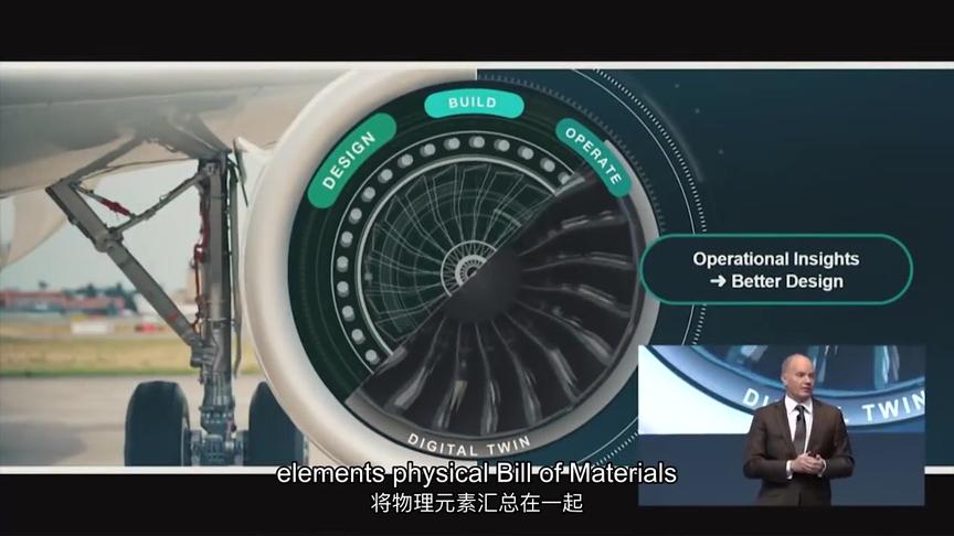 [图]Digital Twin 数字孪生介绍，简单，但是深入详细