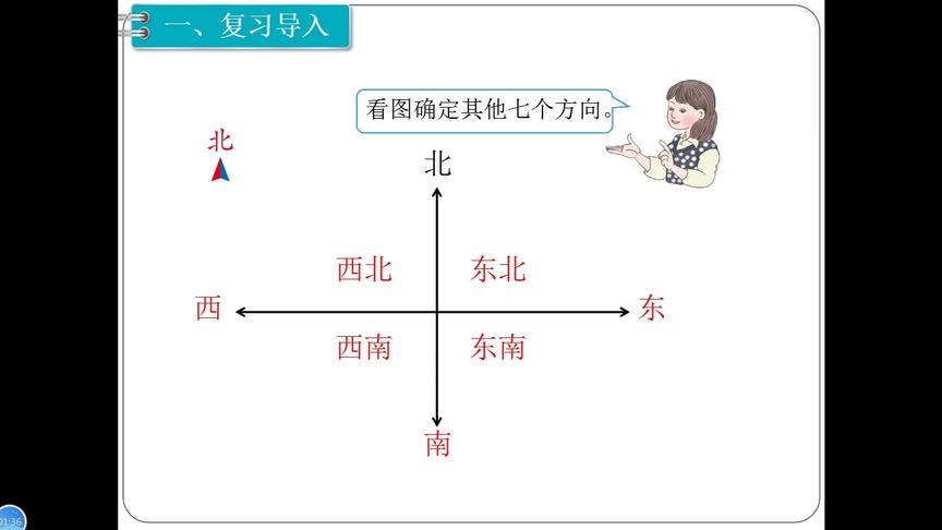 [图]三年级下册数学《位置与方向：简单的路线图》，坐在家里学好数学