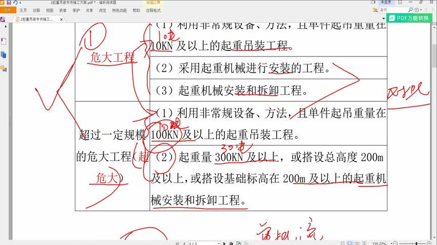 [图]2020二建机电全脑记忆课2（机电工程起重吊装的专项方案）