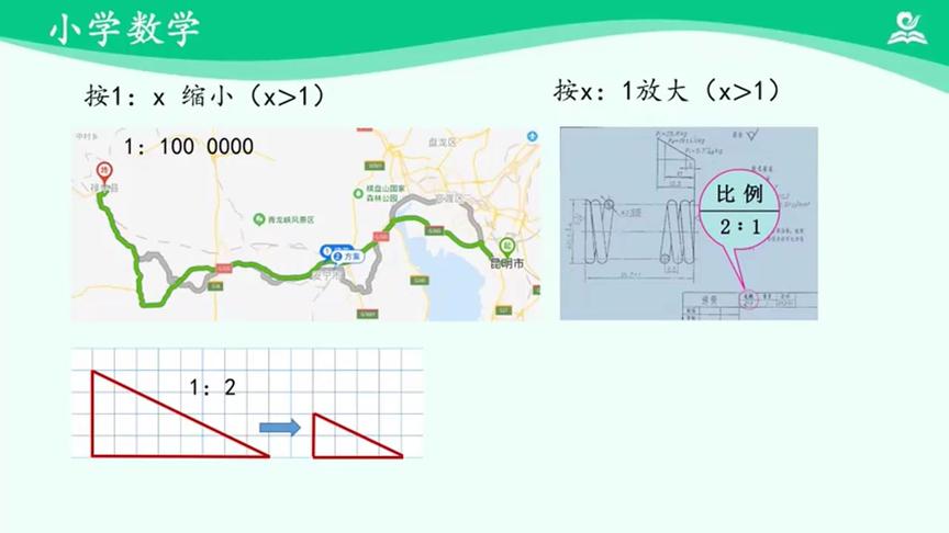 [图]海韵教育丨小学数学 人教版 6下 034．比例单元整理和复习