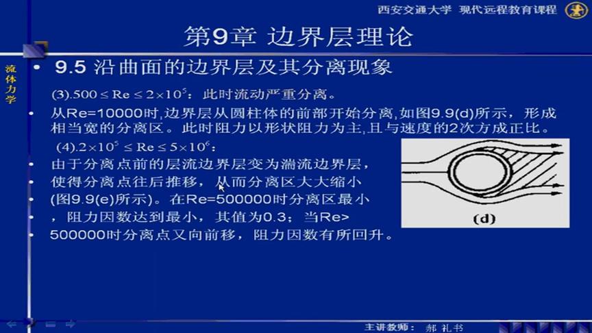 [图]西安交大老师主讲流体力学：第45讲