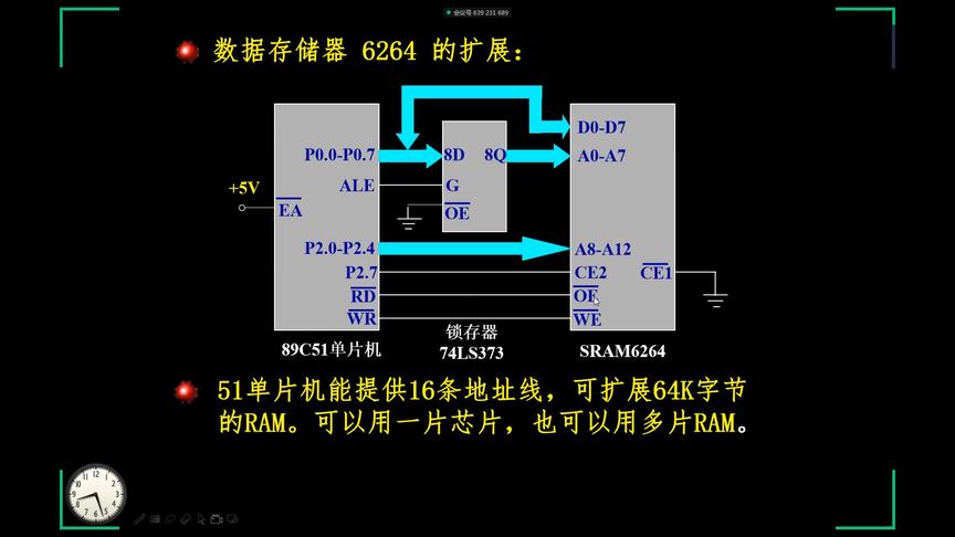 [图]第六讲__MCS-51单片机系统扩展（一）