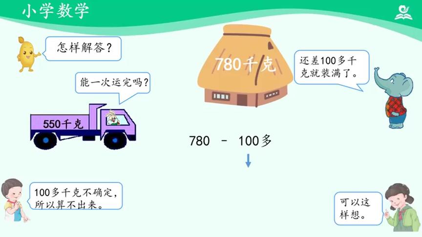 [图]海韵教育丨小学数学 人教版 2下 048．用估算解决问题