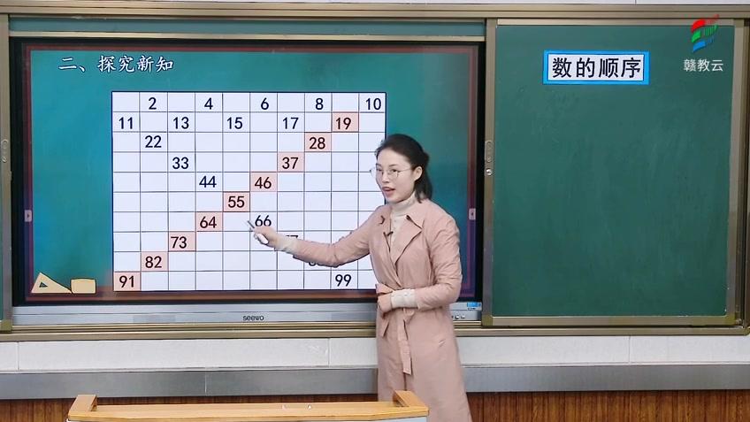 [图]一年级数学(人教版)《数的顺序》