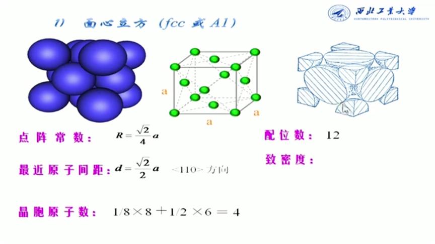 [图]西北工业大学材料科学基础：第6讲，金属中常见的晶体结构