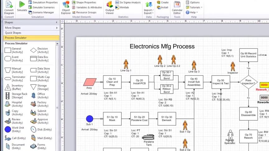 [图]Process Simulator 流程模拟器 业务流程仿真