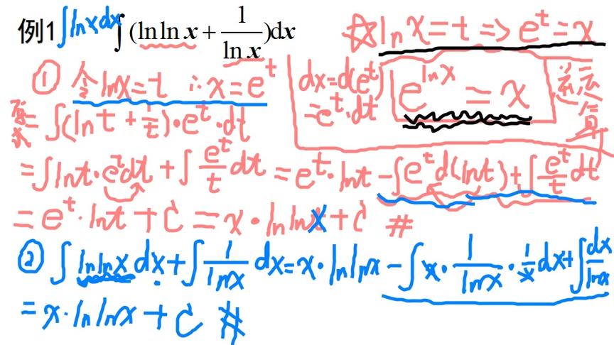 [图]微积分 指数对数互换 不定积分经典例题 两种方法求解