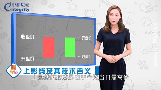 [图]从零开始学炒股：上影线及其技术含义