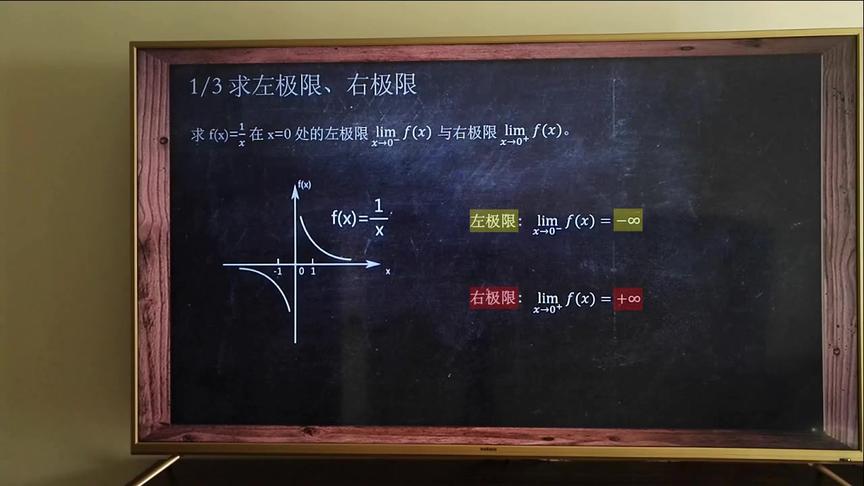 [图]高数上第二课：连续【猴博士爱讲课】