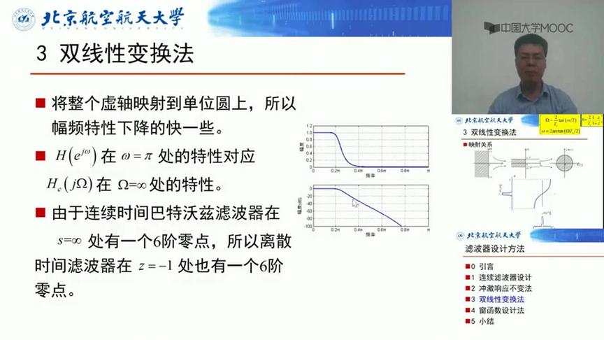 [图]（北京航空航天大学北航）数字信号处理：第44讲