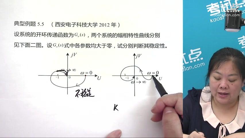 [图]8.自动控制原理考研真题解析