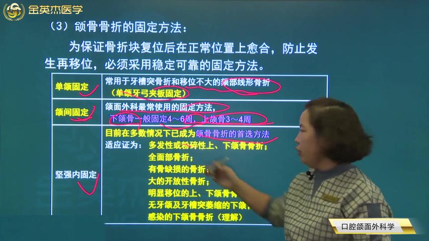 [图]口腔知识01口腔颌面外科学06颌骨骨折的治疗：复位方法固定方法等