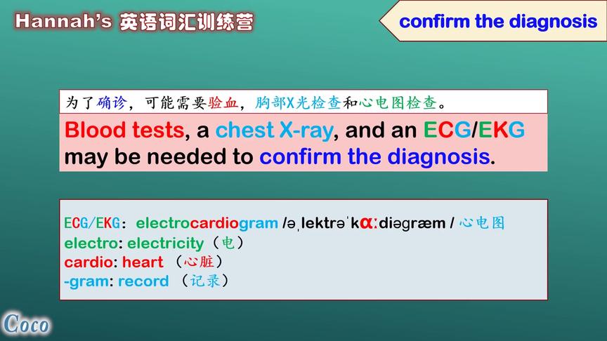 [图]看病英语单词训练营，有效学英语词汇，帮你提高英语成绩