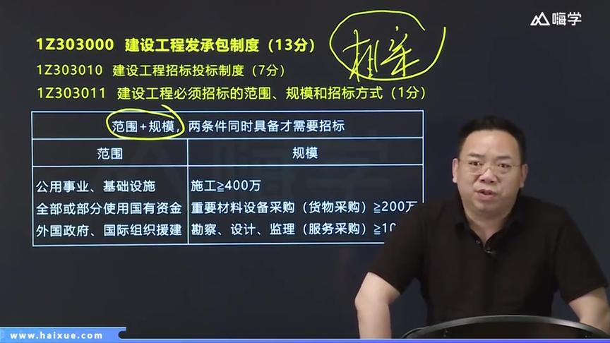 [图]2020一级建造师工程法规011.1Z303000（1）建设工程招标投标制度1